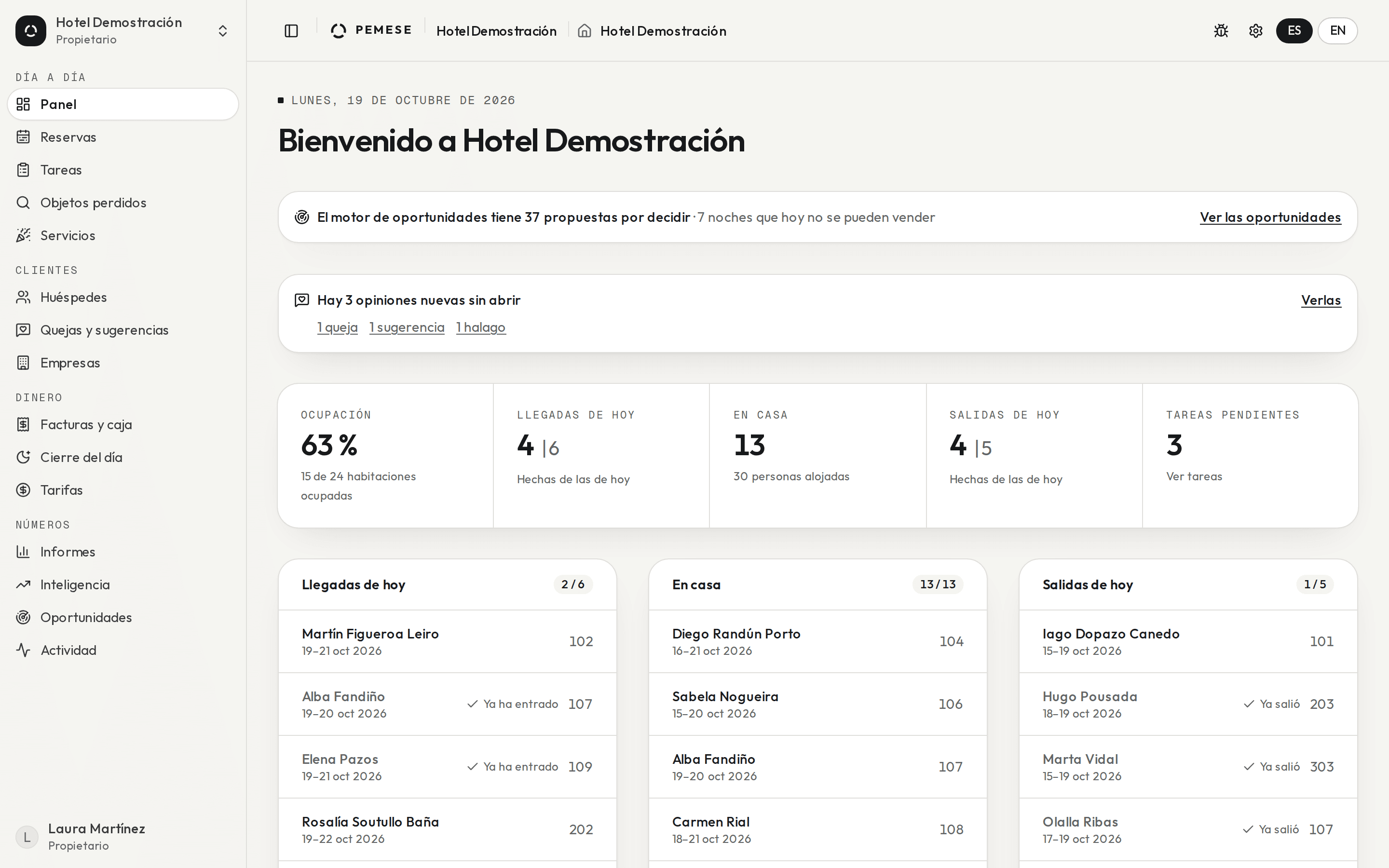El panel del día de la demostración: la ocupación, las llegadas y salidas de hoy, quién está en casa y las tareas pendientes